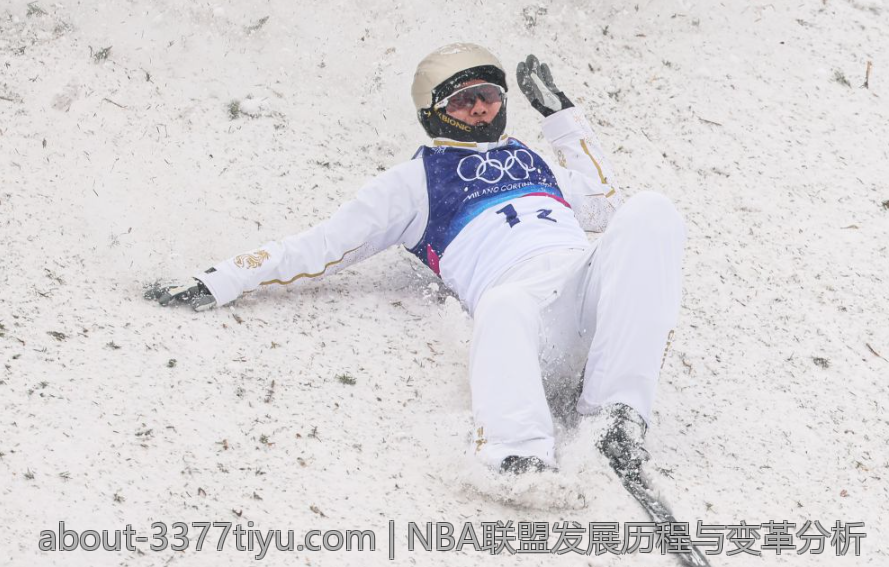 NBA联盟发展历程与变革分析
